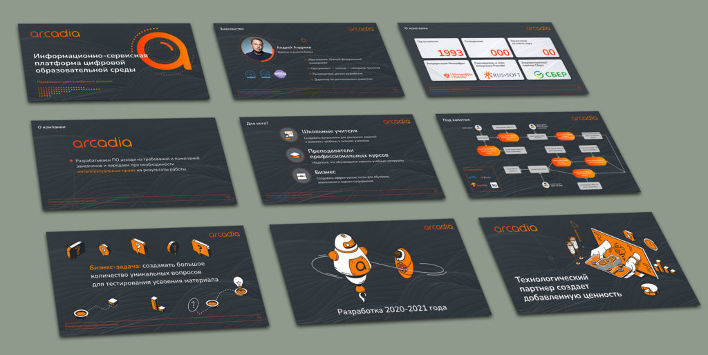 Sales presentation design for a software company