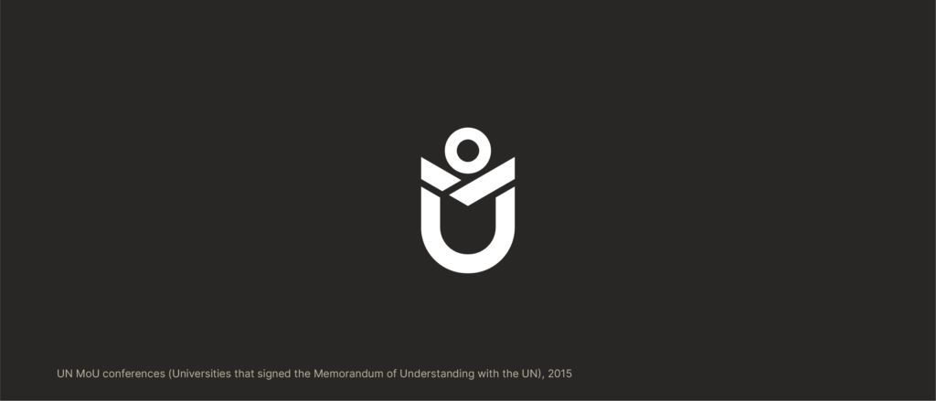 UN MoU conferences