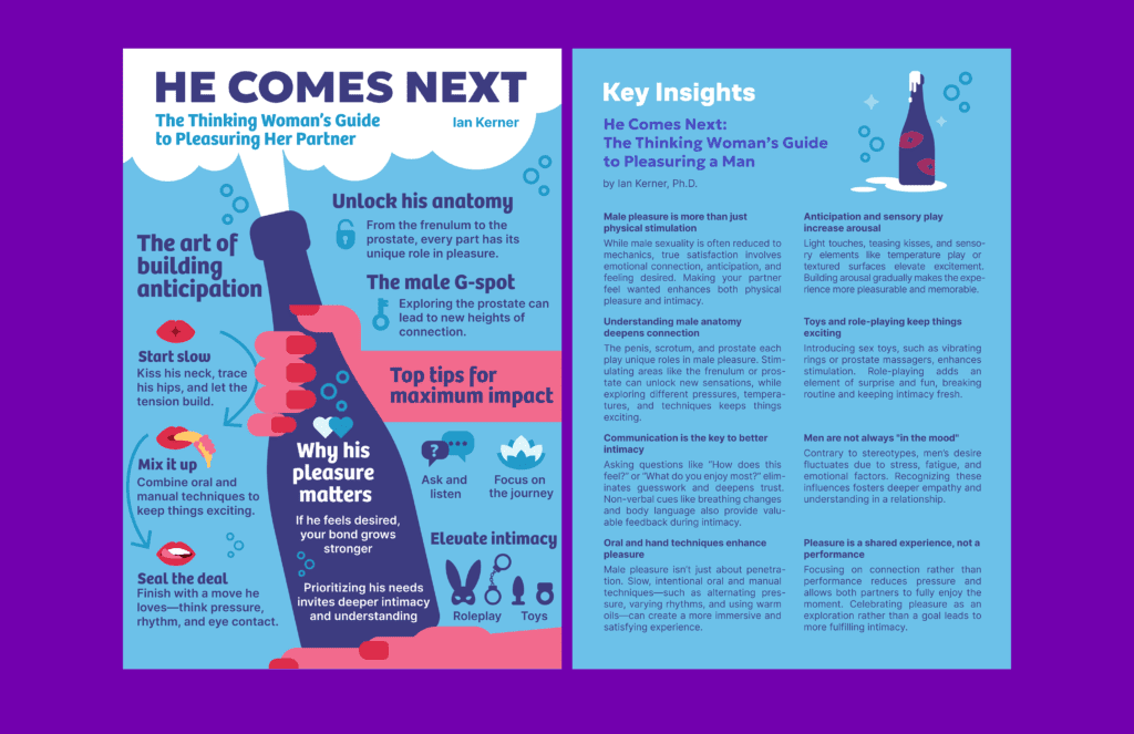Illustrated sex education infographics - He Comes Next